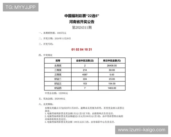 澳门开奖官方公告：详细介绍澳门彩票最新开奖时间及中奖信息公布流程